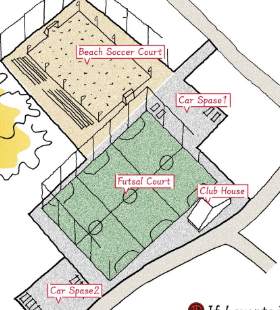 トレーニング環境